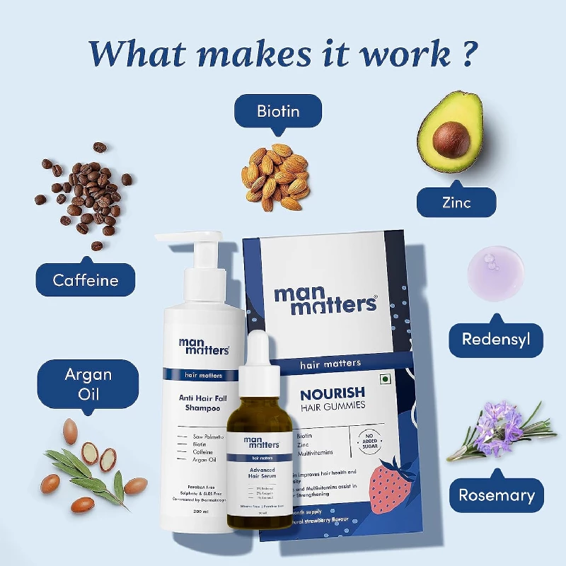 Man Matters Hair Growth Pack of Advanced Hair Serum and Anti Hair Fall Shampoo, Combo of 2-3.webp